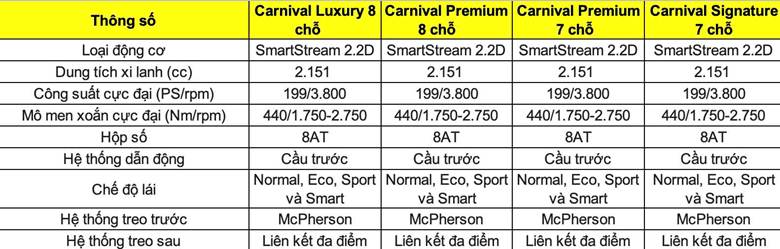  Carnival Luxury