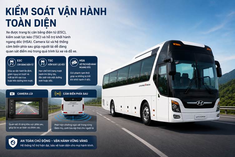 kiem soat van hanh