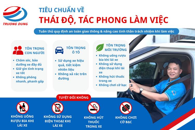 tieu chuan thai do tac phong lam viec