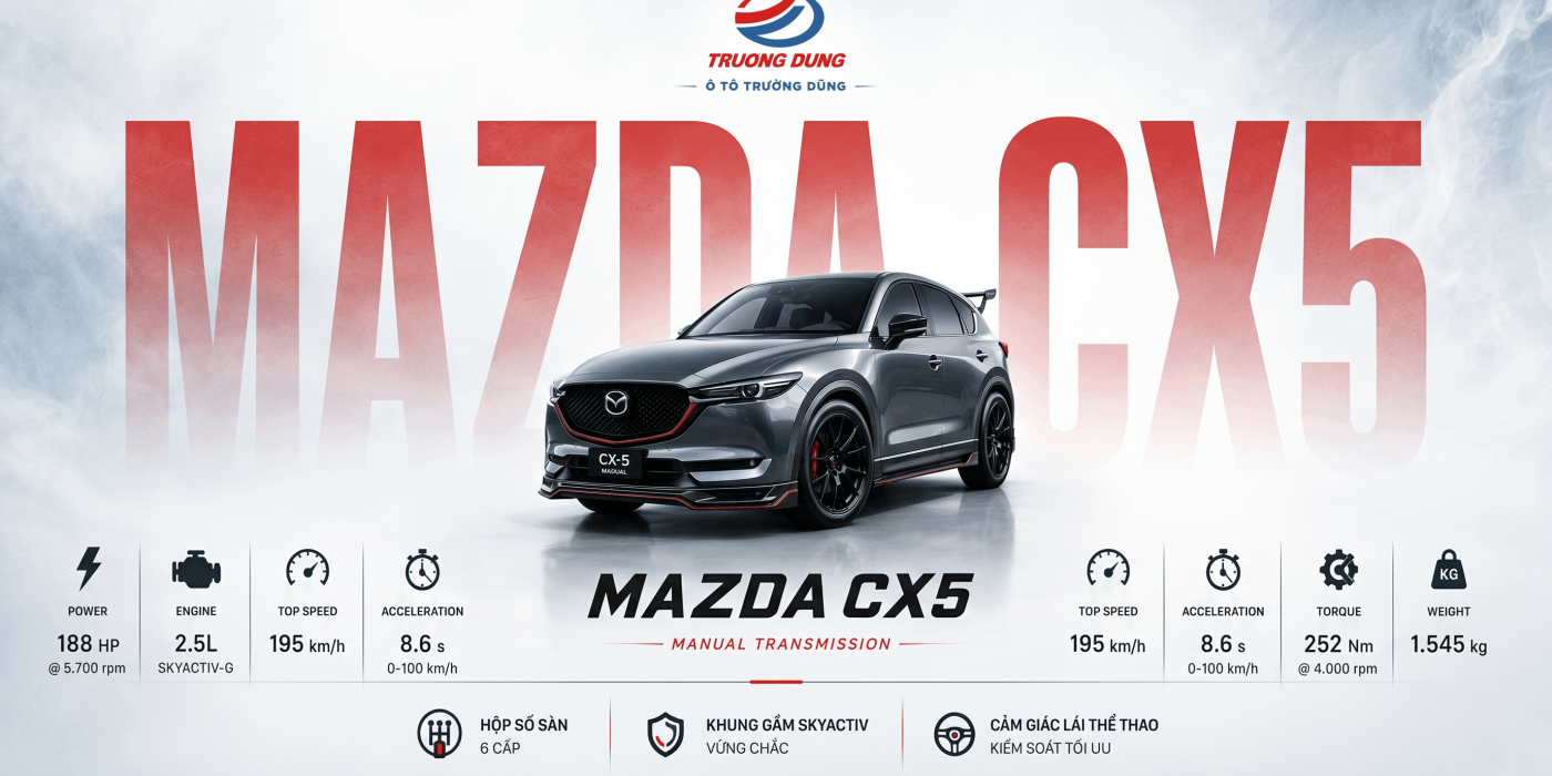 Mazda CX5 – Mẫu SUV Đáng Mua Với Thiết Kế Sang Trọng Và Công Nghệ Hiện Đại  Giới thiệu Mazda CX5